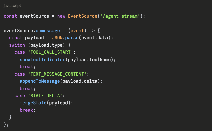 client that understands these event types can render them without custom parsing per agent